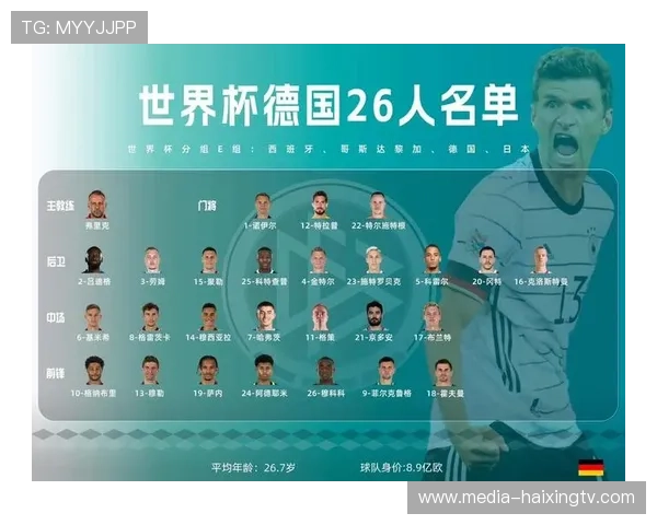 亚洲男足球星排名前十：现役球员实力分析与未来潜力展望