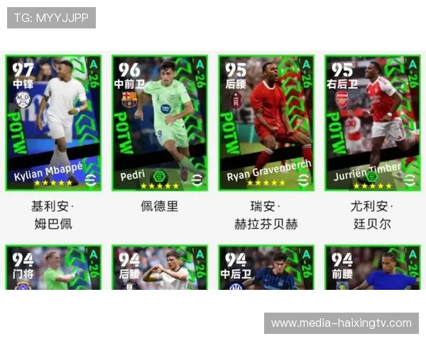 实况足球中影响比赛结果的关键球星分析与排名