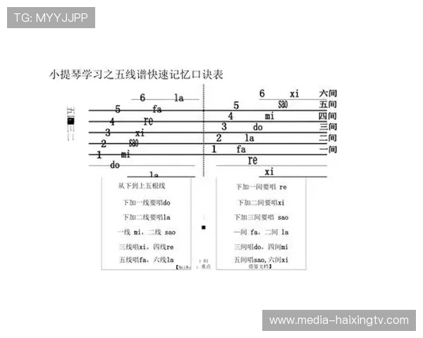 足球一周七日法则口诀 轻松记忆每一天赛程安排技巧