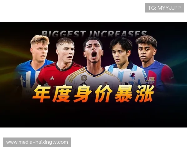 身家过亿的足球球星盘点 揭秘最富有的足球巨星们背后的财富故事 身家过亿的足球球星盘点 揭秘最富有的足球巨星们背后的财富故事